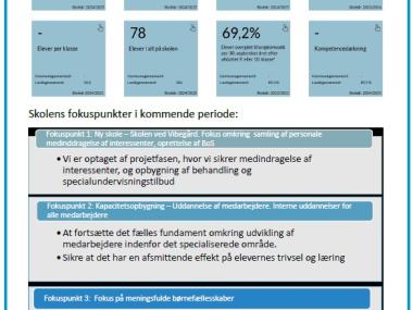 Læs mere her om den aktuelle skoleudvikling